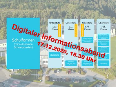 Digitaler Elterninformationsabend für Schüler der Volks- und Mittelschulen